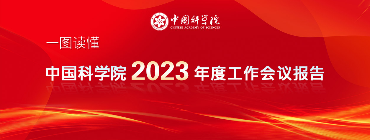 一图读懂：中国科学院2023年度工作会议报告